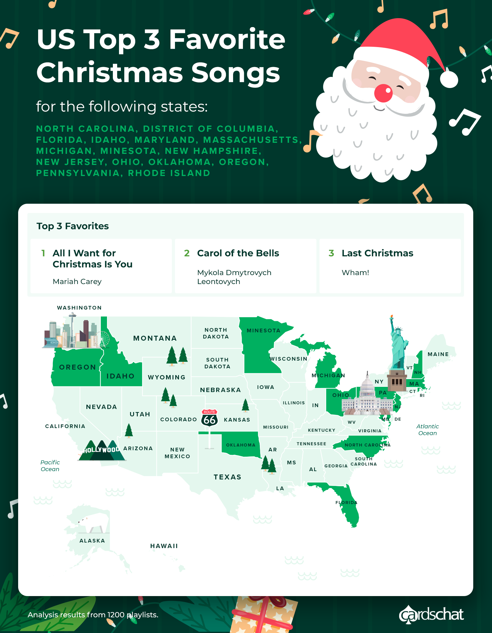 Most popular Christmas song in your state