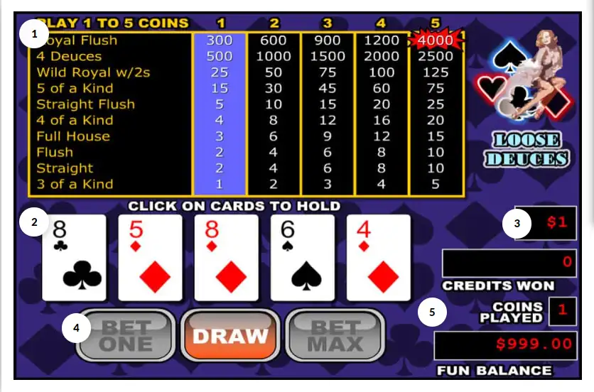 Deuces Wild Video Poker – Free to Play Online Video Poker